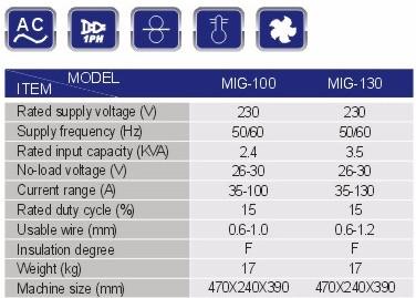 gás portátil da C.A. do soldador do mig/máquina de solda gasless MIG-100/130